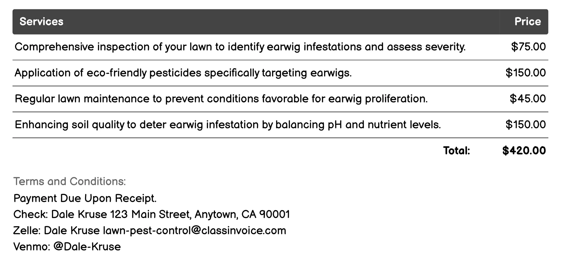 Earwig Control Invoice Example
