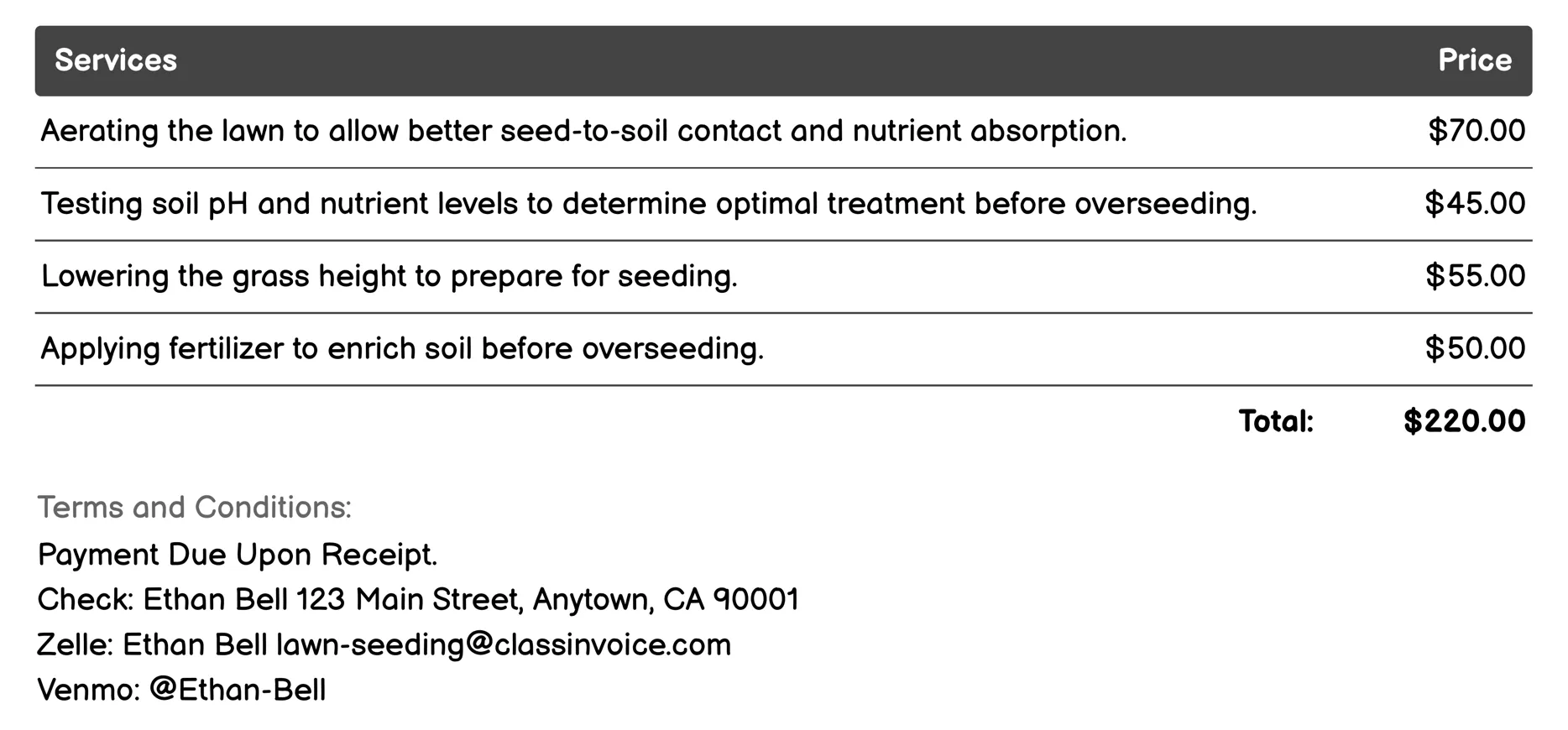 Overseeding Invoice Example