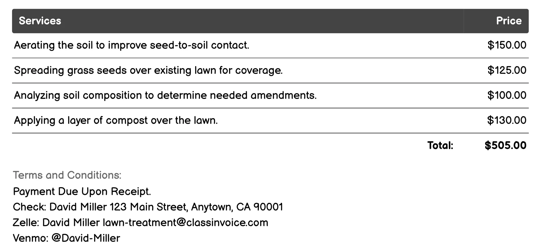 Overseeding Invoice Example