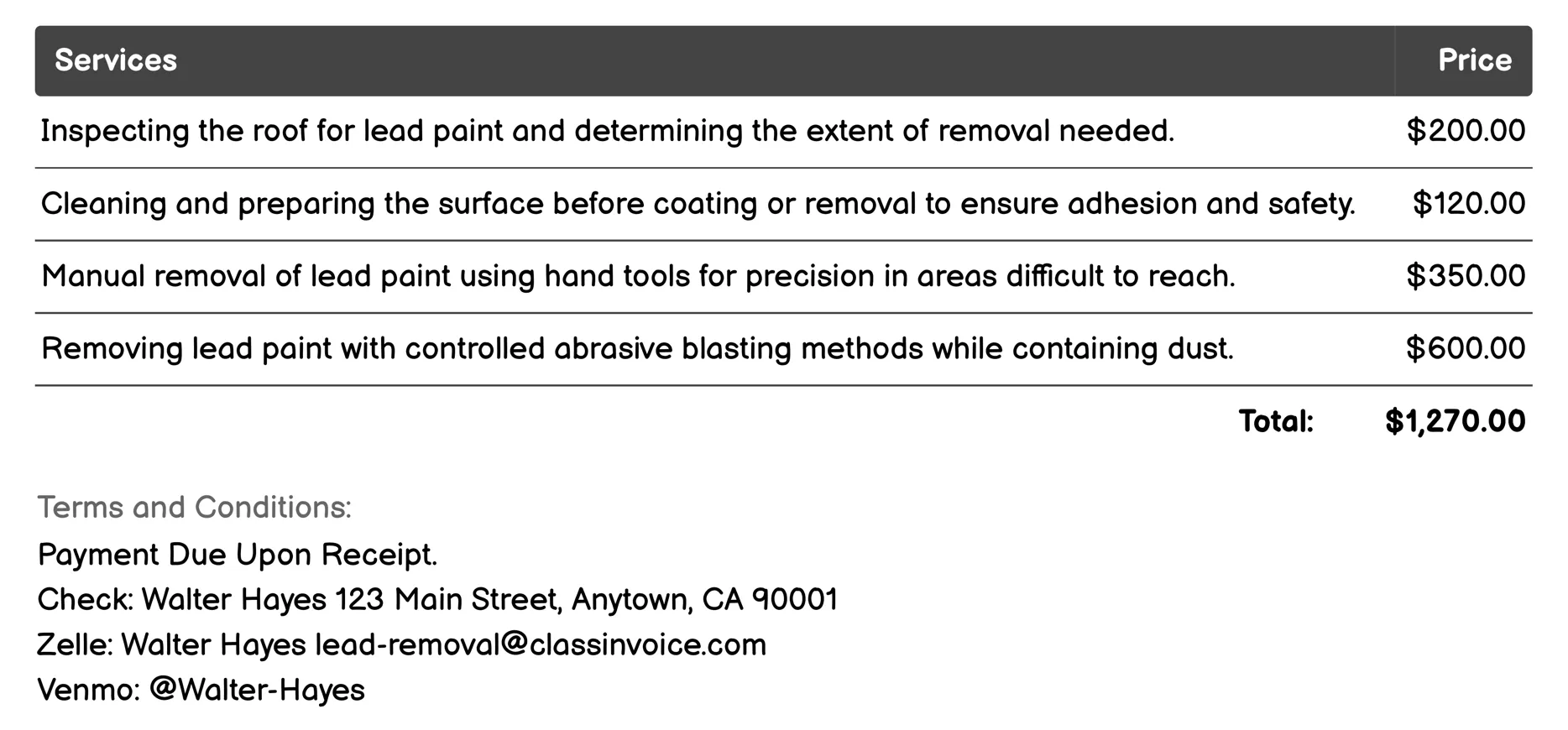 Roof Lead Coating Invoice Example