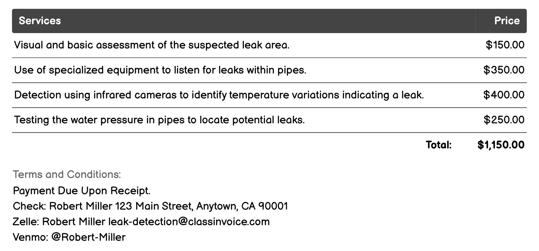 Water Pipe Leak Detection Invoice Example
