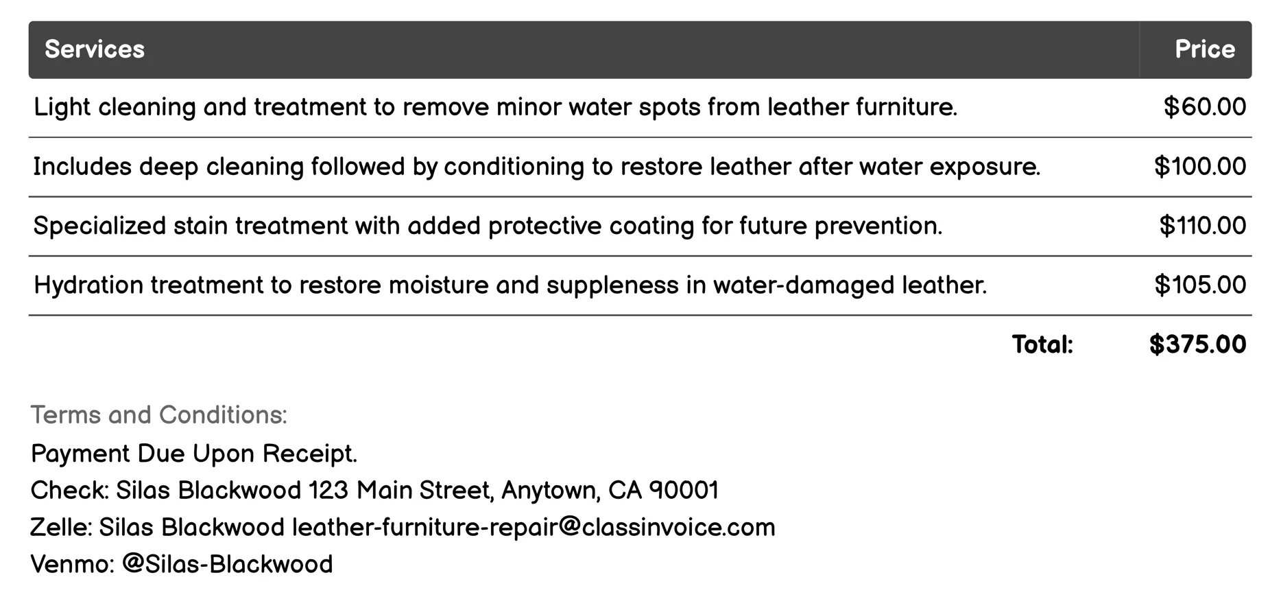 Water Spots Removal Invoice Example