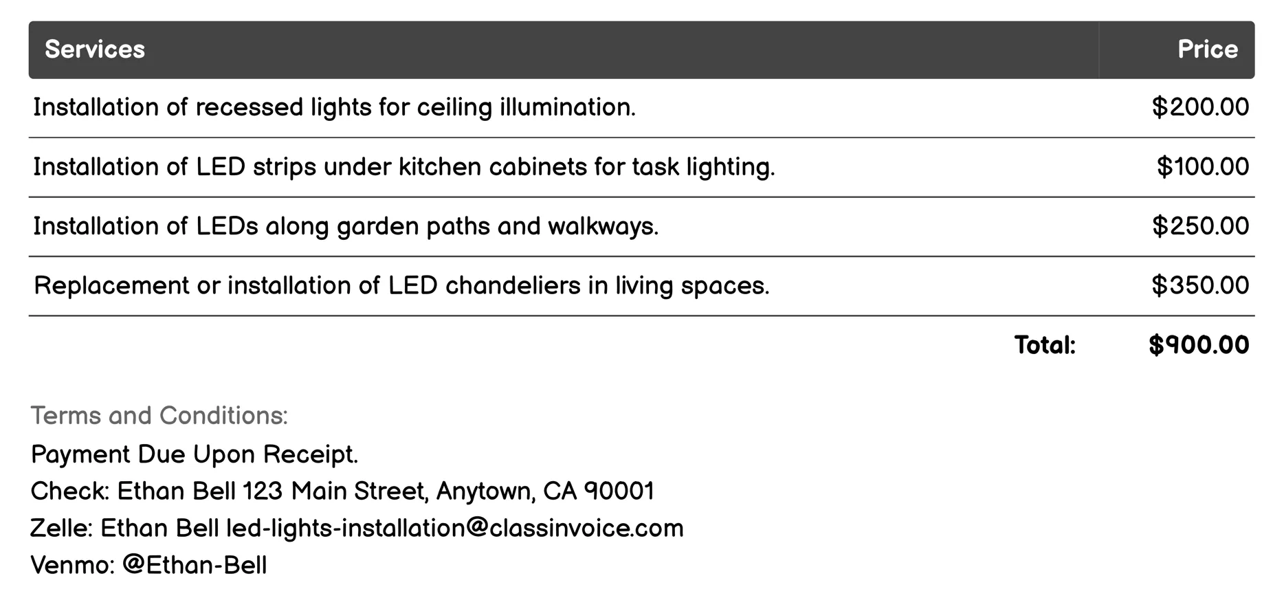 Residential LED Lighting Invoice Example
