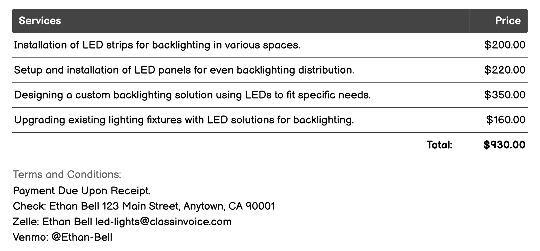 Backlighting Invoice Example