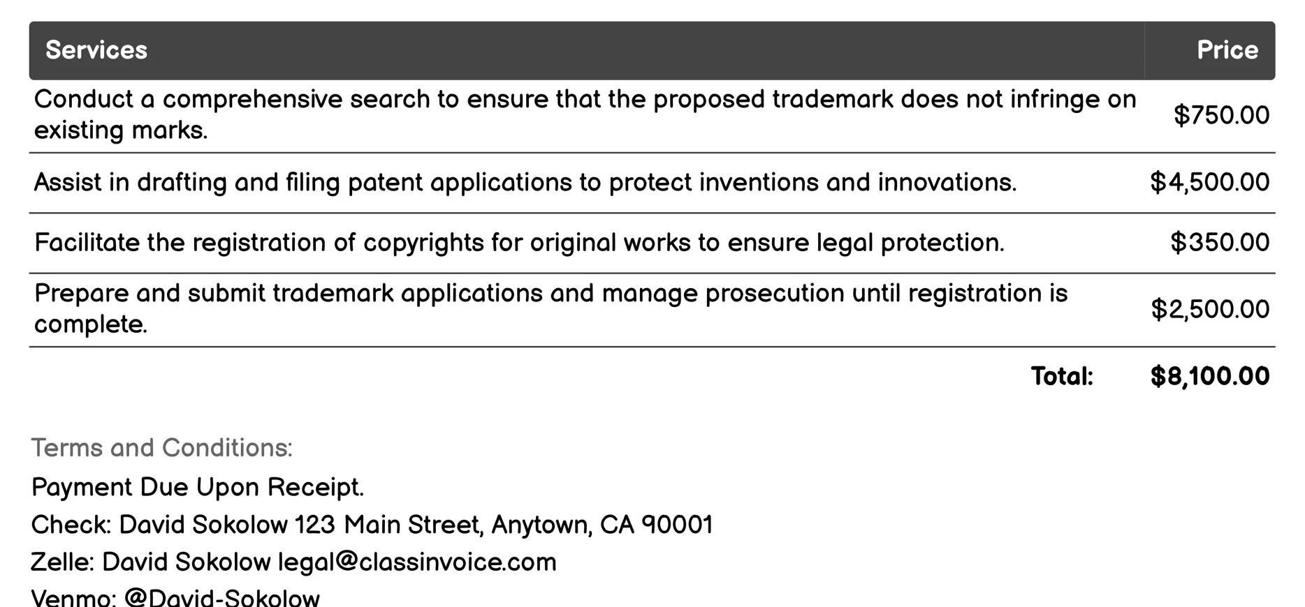 Intellectual Property Management Invoice Example
