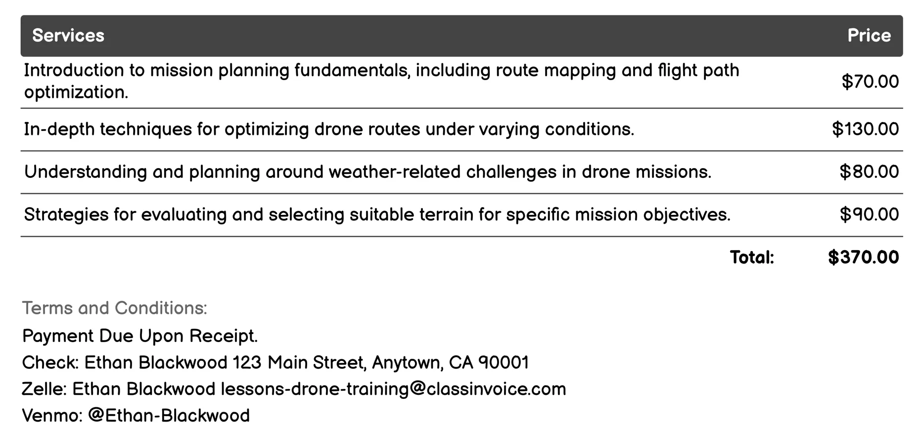 Mission Planning Invoice Example