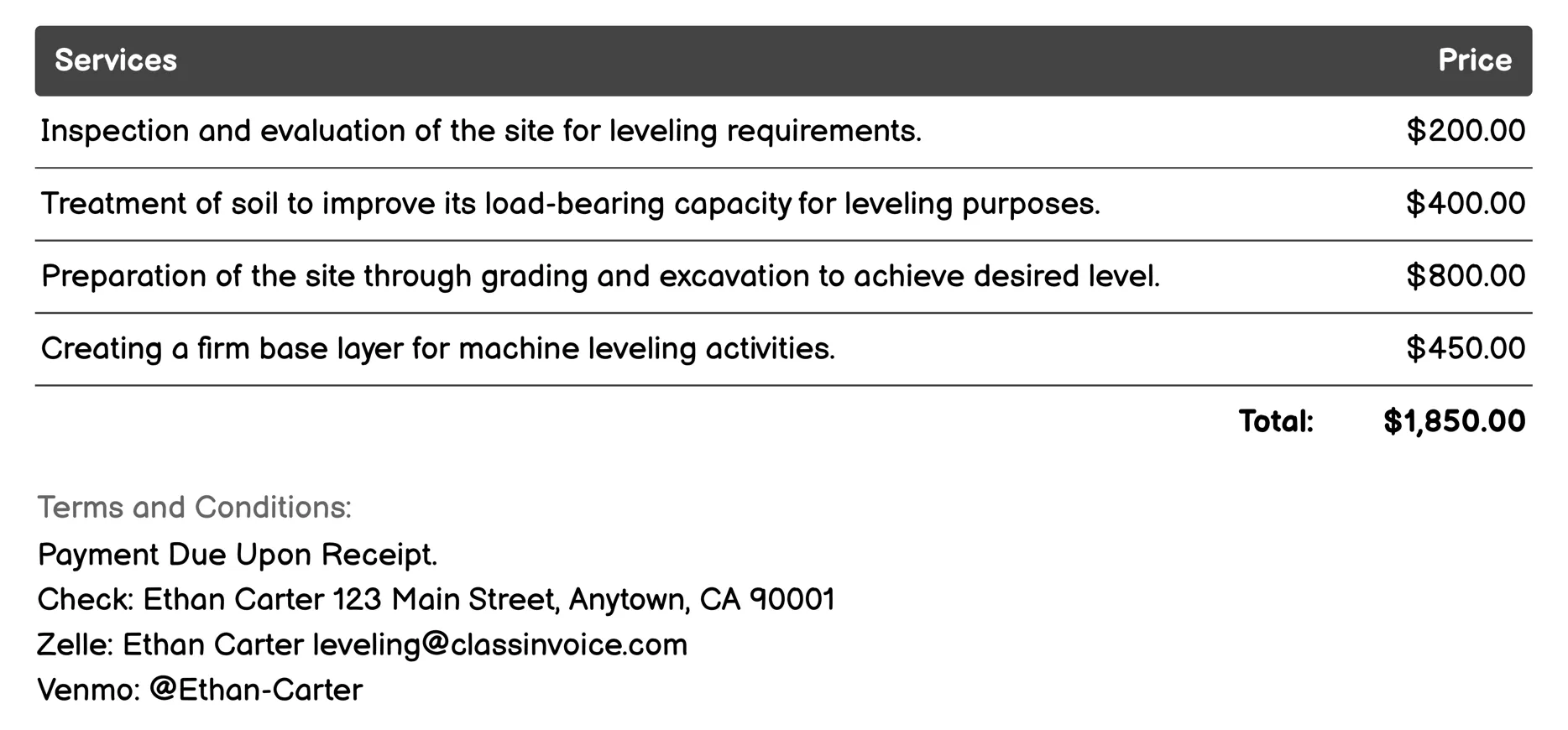 Machine Leveling Invoice Example