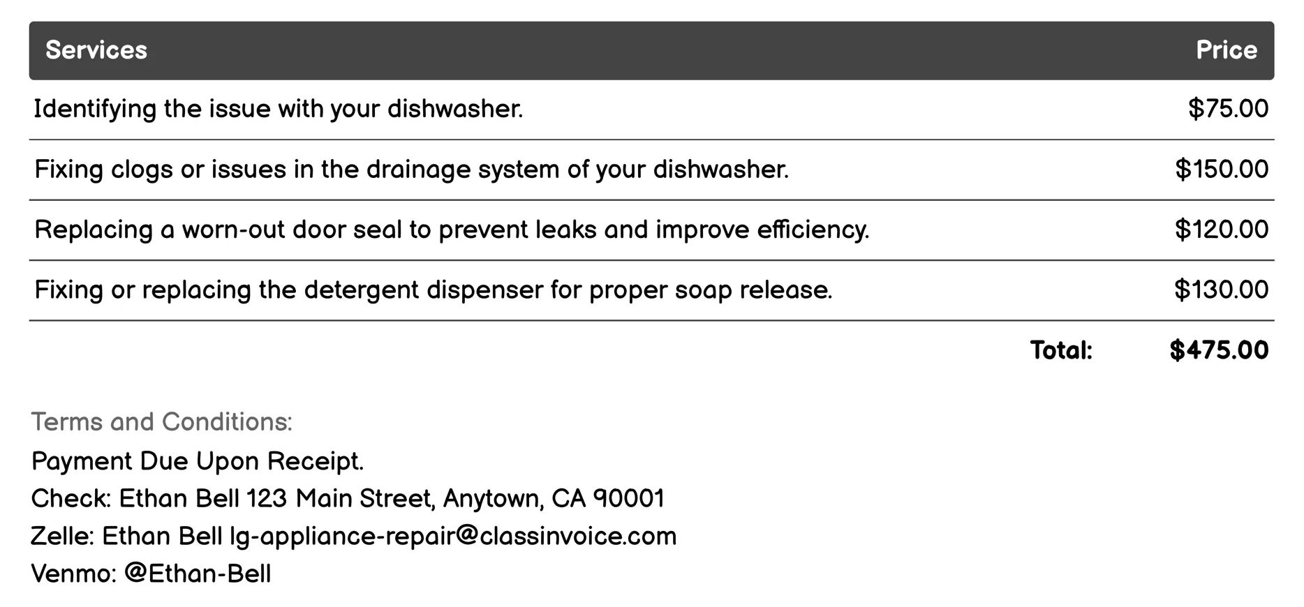 Dishwasher Repair Invoice Example