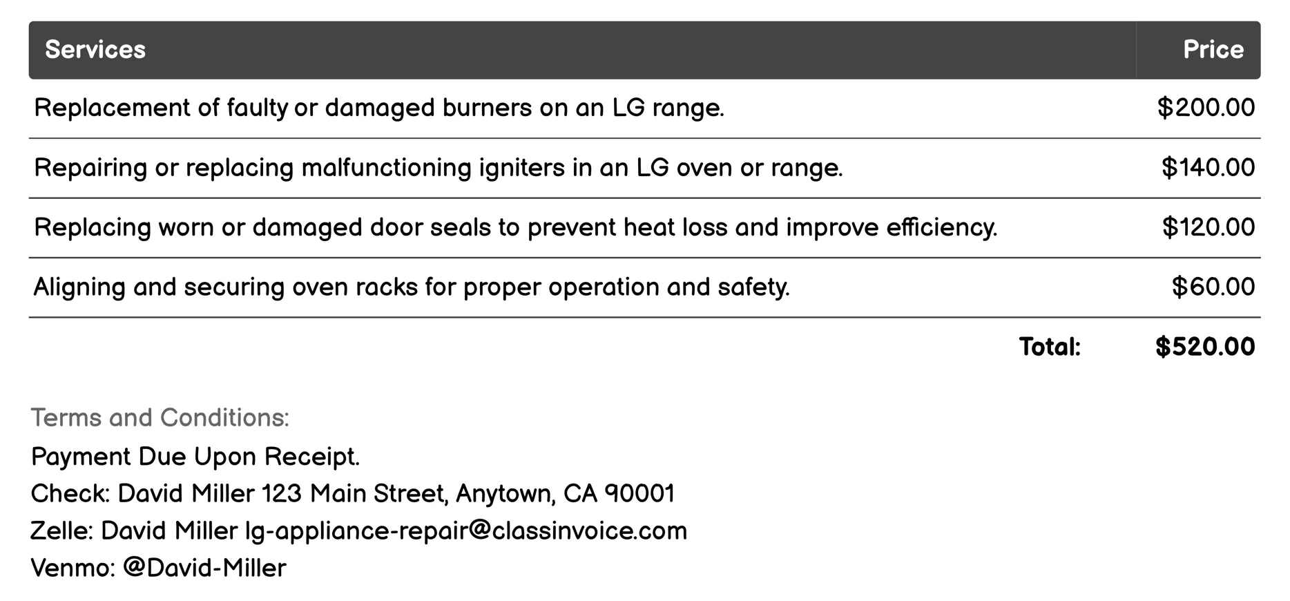 Range & Oven Repair Invoice Example