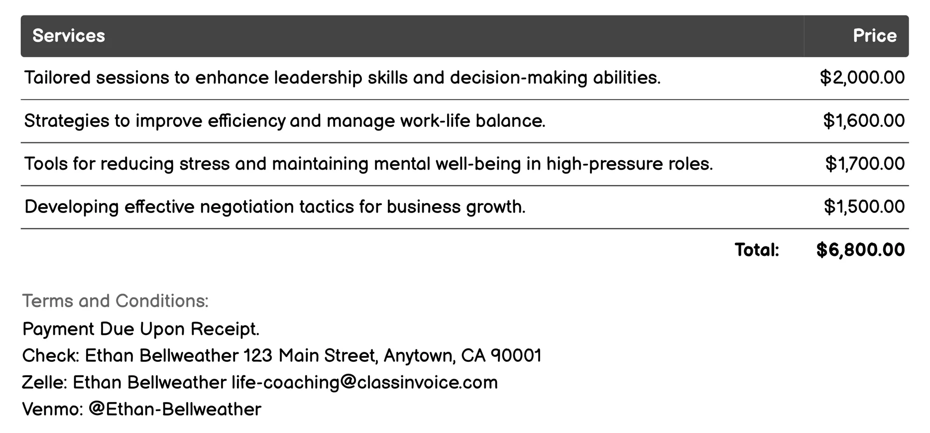 Executive Coaching Invoice Example