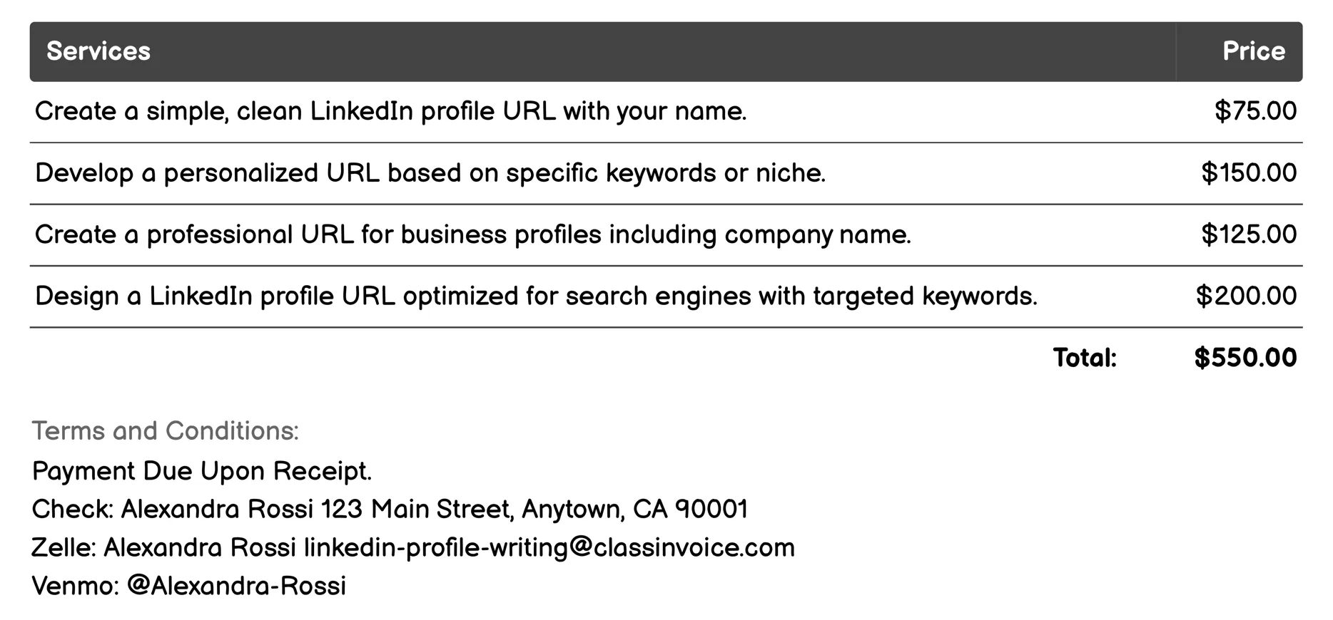 Customized URL Setup Invoice Example