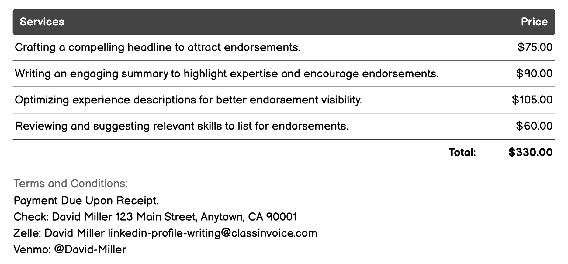 Endorsement Strategy Invoice Example