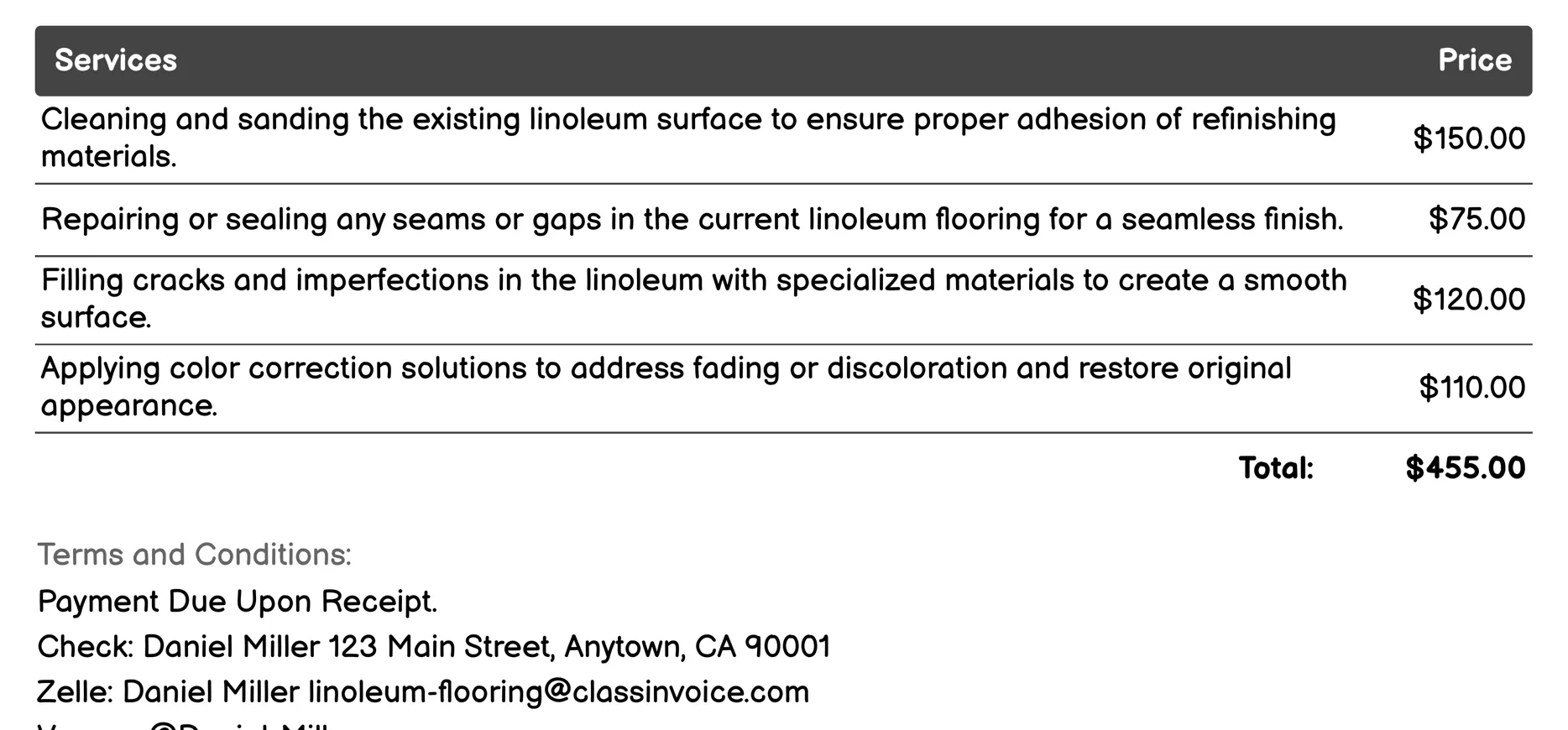 Refinishing Invoice Example