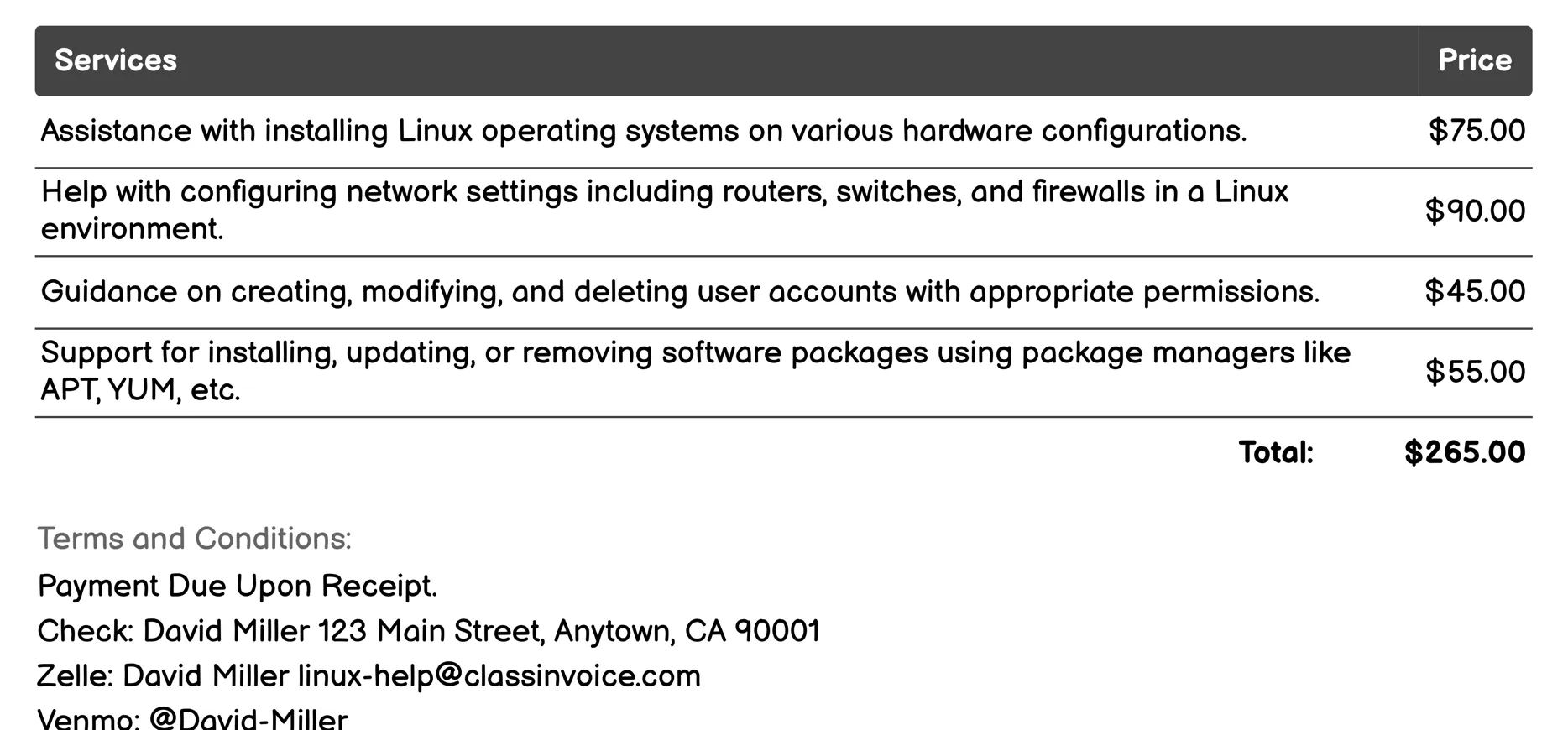 Configuration Assistance Invoice Example