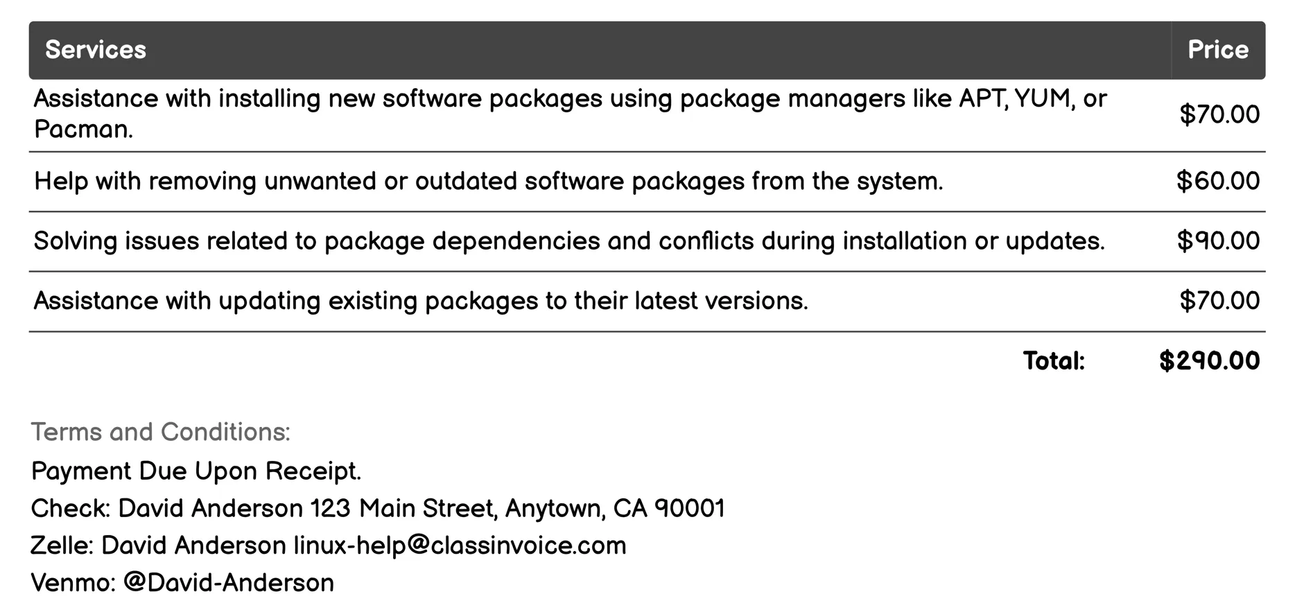 Package Management Invoice Example