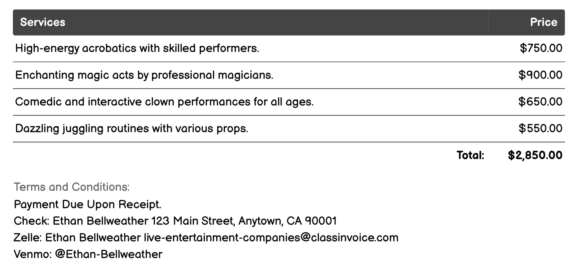 Circus Acts & Variety Shows Invoice Example