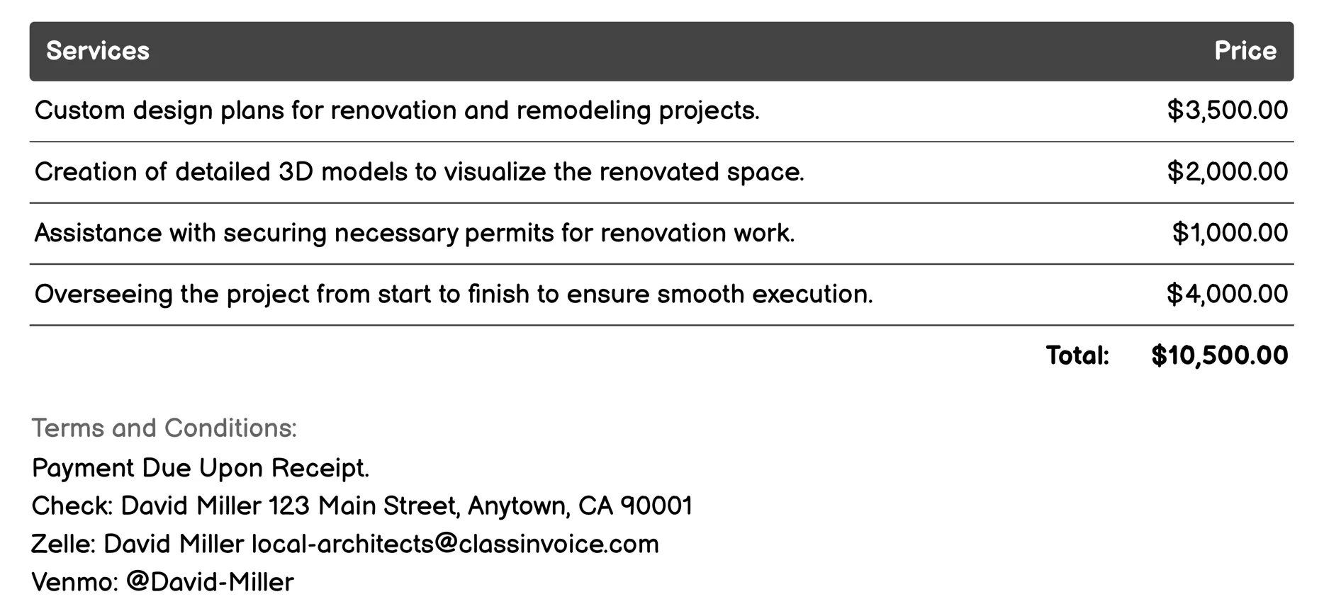 Renovation and Remodeling Invoice Example