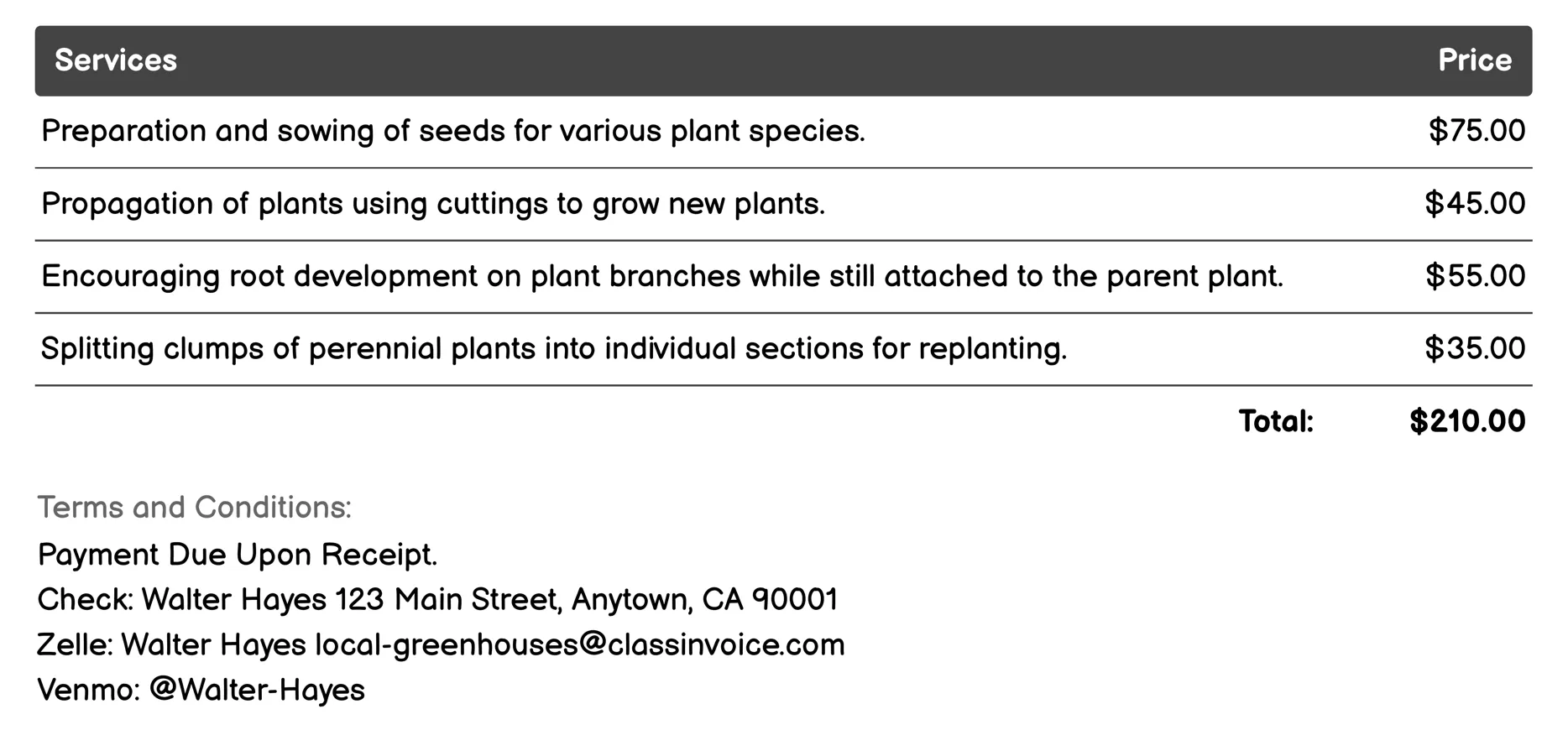Plant Propagation Invoice Example