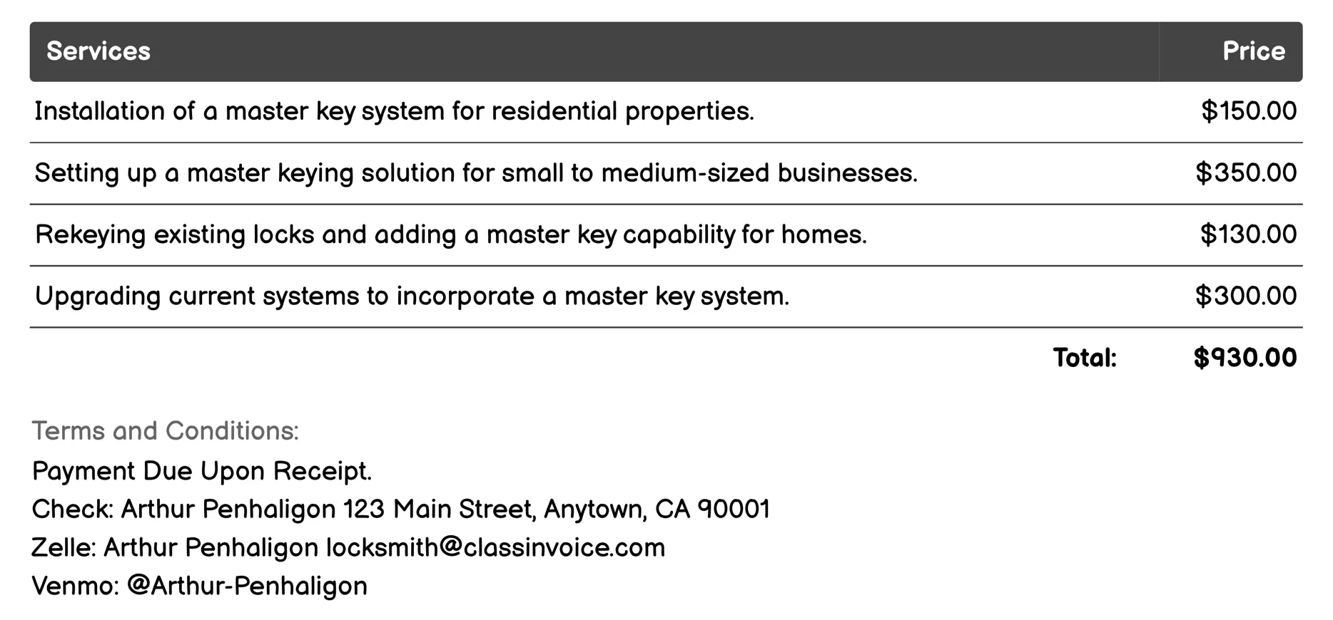 Master Keying Invoice Example