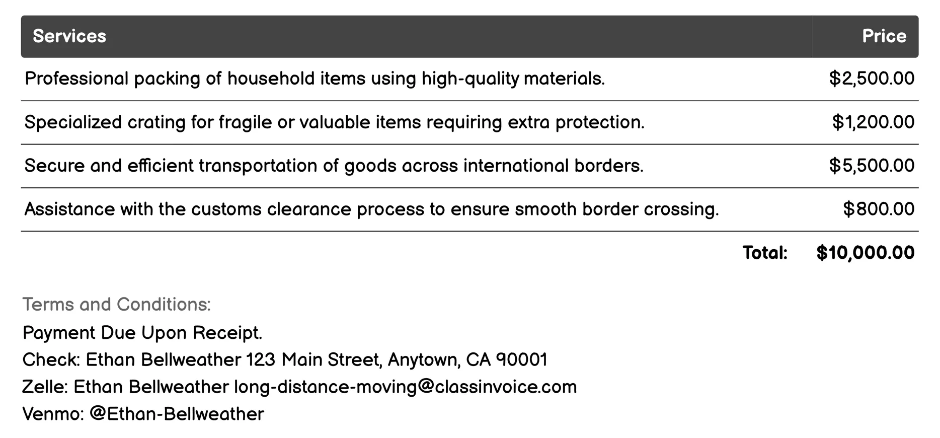 International Relocations Invoice Example