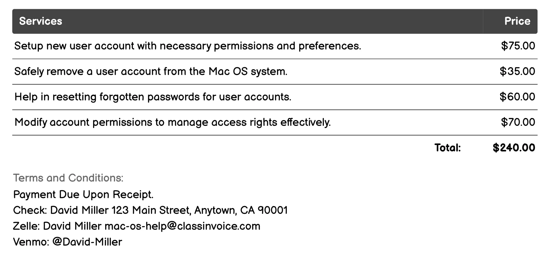 User Account Management Invoice Example