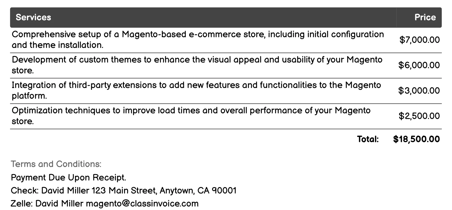 E-commerce Consultancy Invoice Example