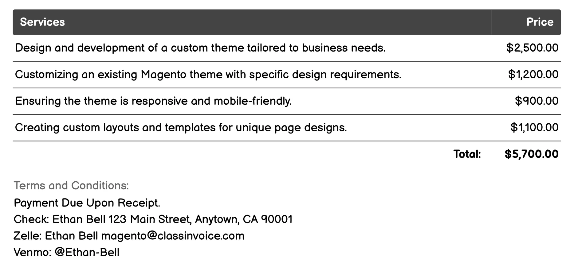 Theme Design and Customization Invoice Example