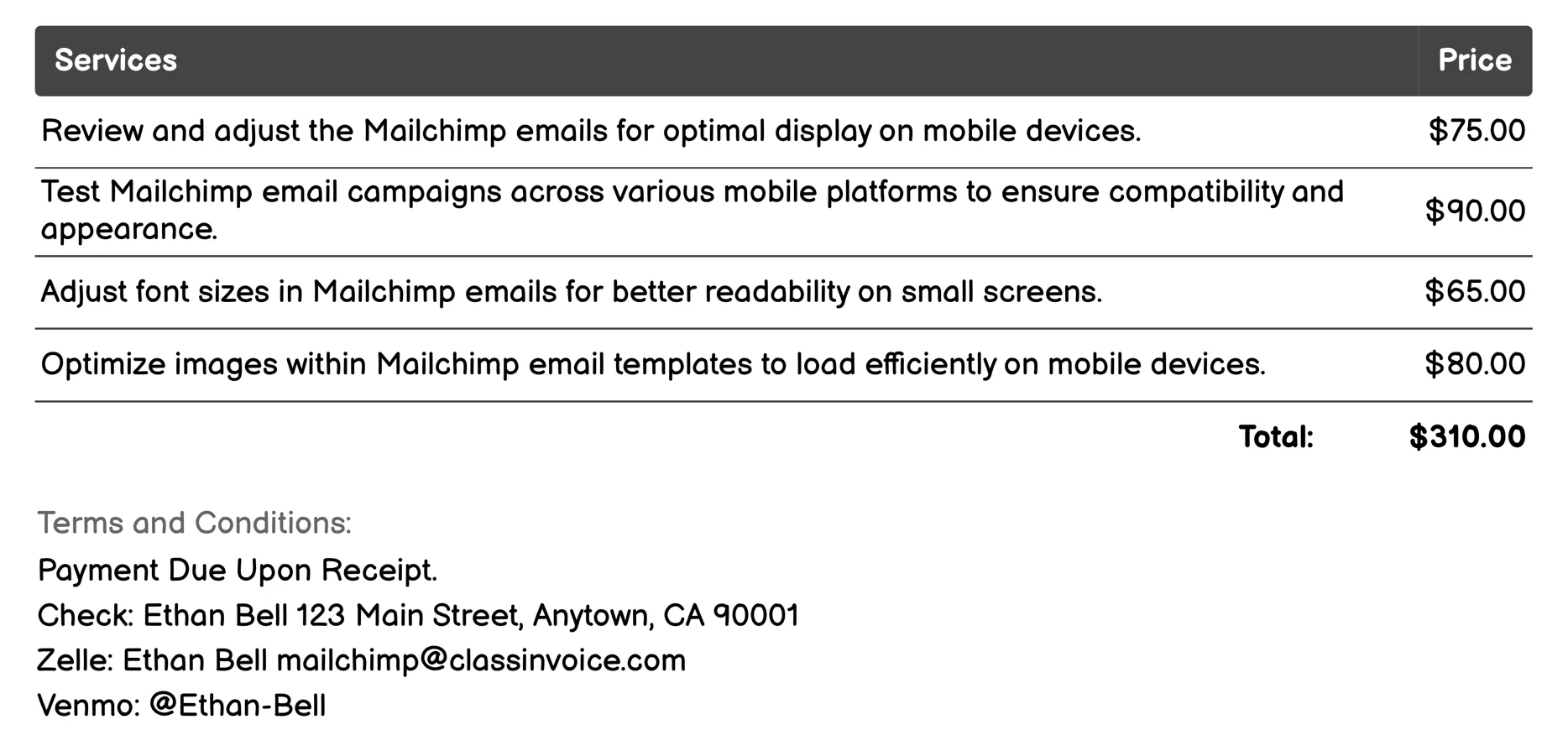 Mobile Optimization Invoice Example