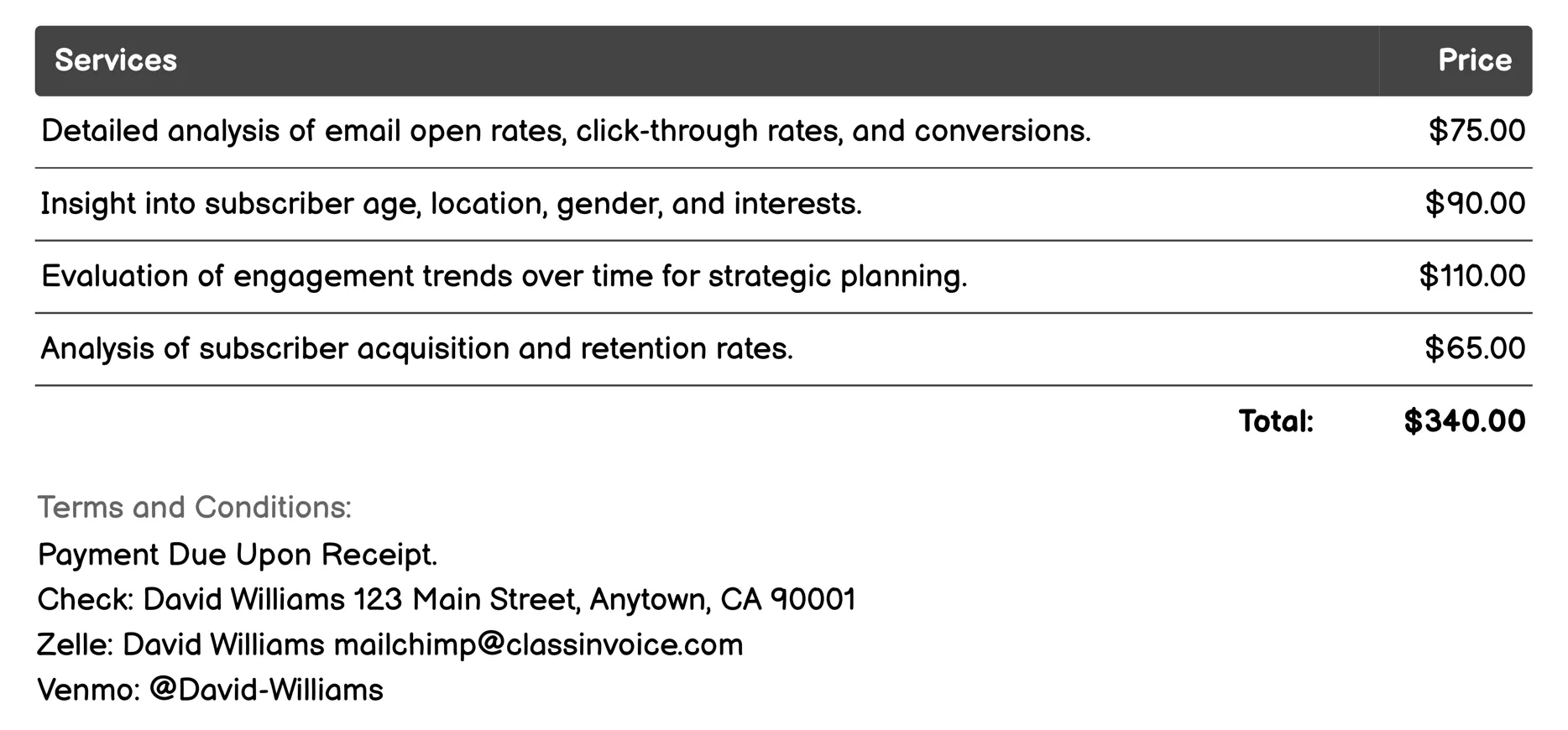 Reports & Analytics Invoice Example