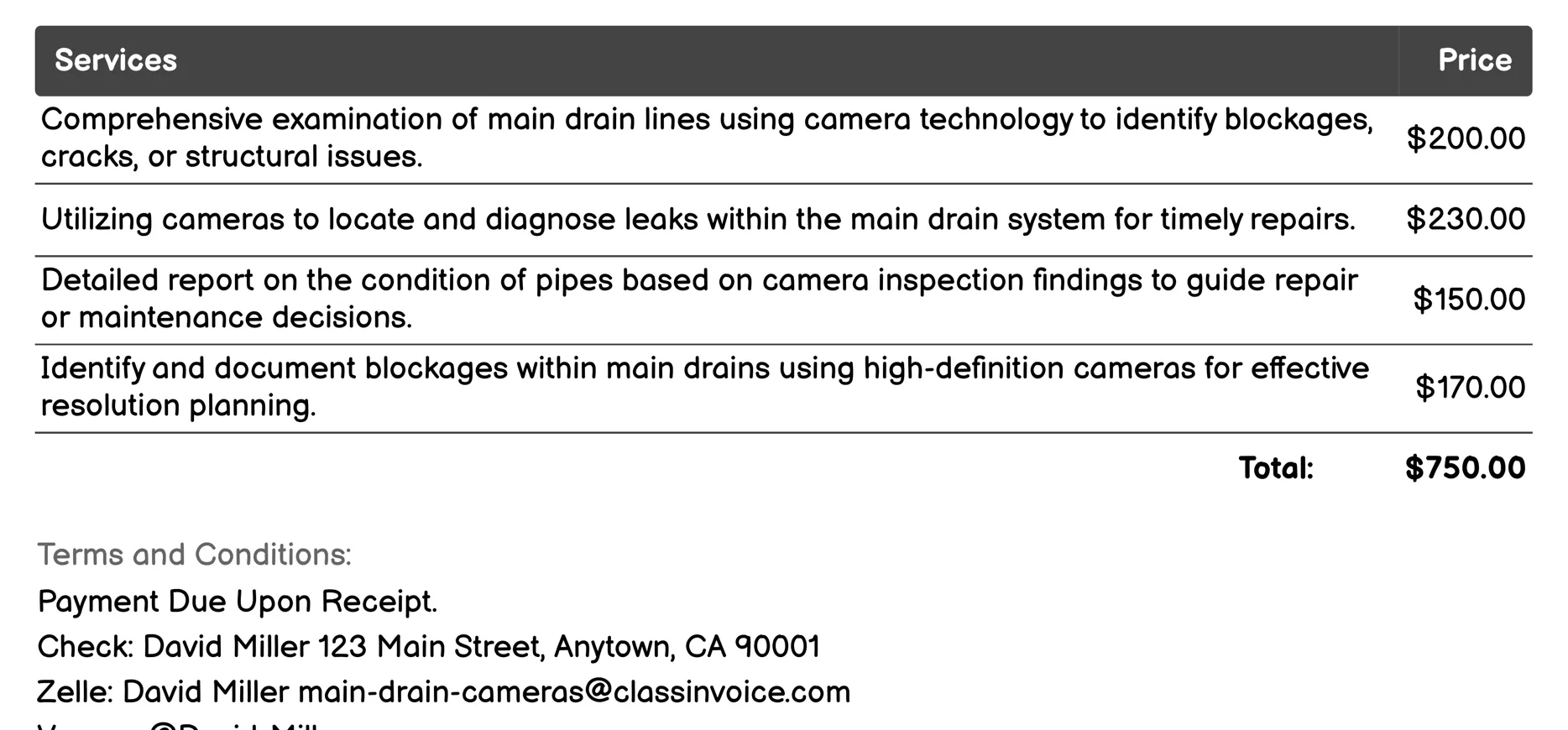 Condition Assessment Invoice Example