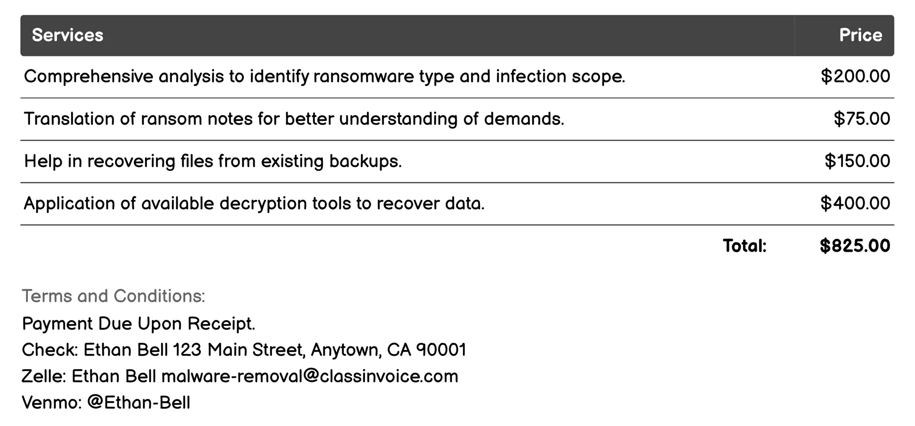 Ransomware Decryption Invoice Example