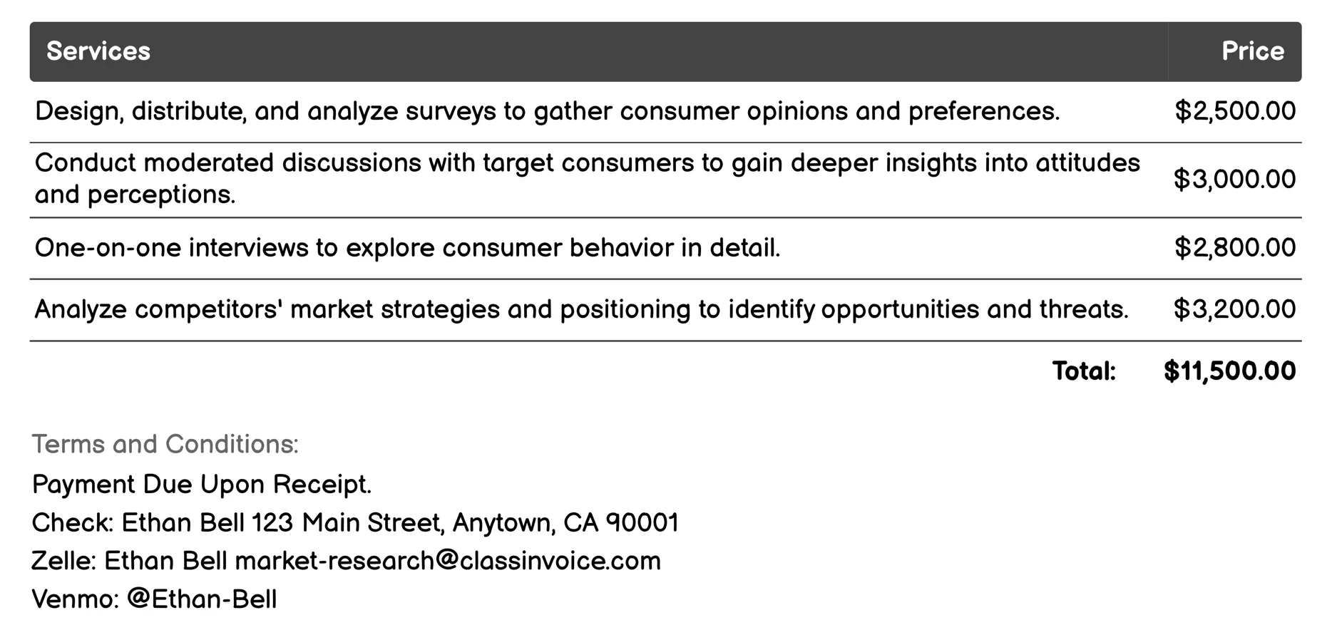 Consumer Insights Invoice Example