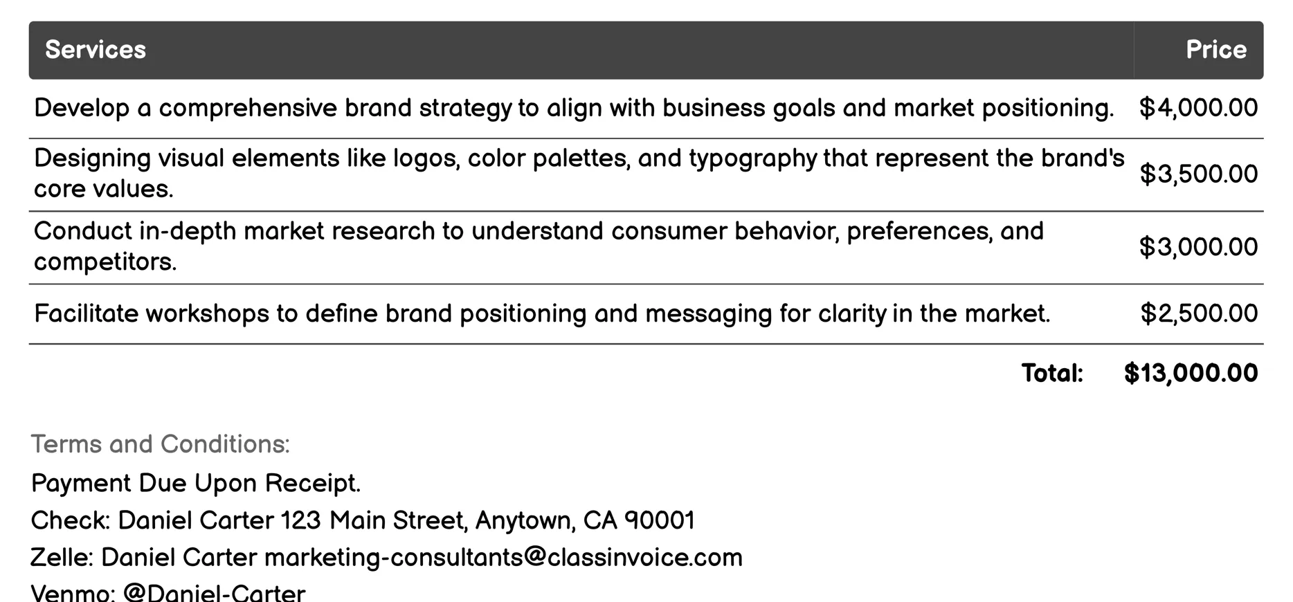 Brand Development Invoice Example