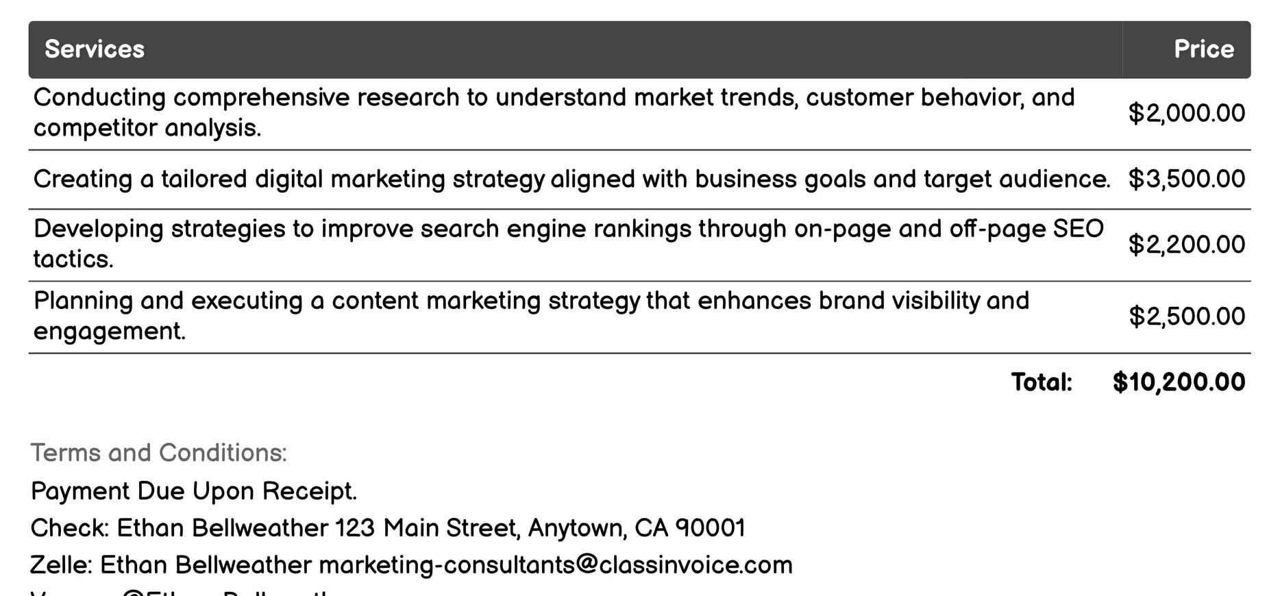 Digital Marketing Strategy Invoice Example