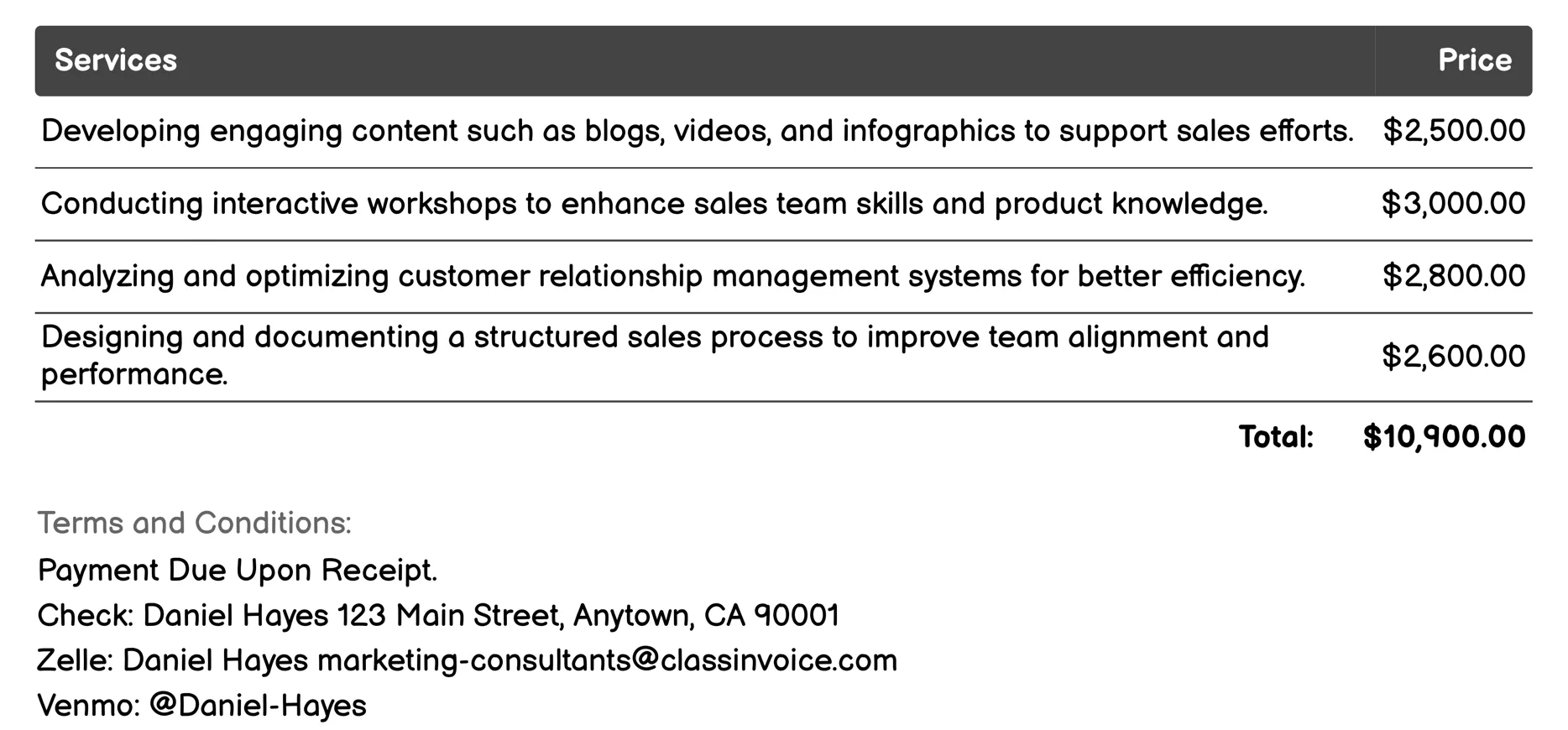 Sales Enablement Invoice Example