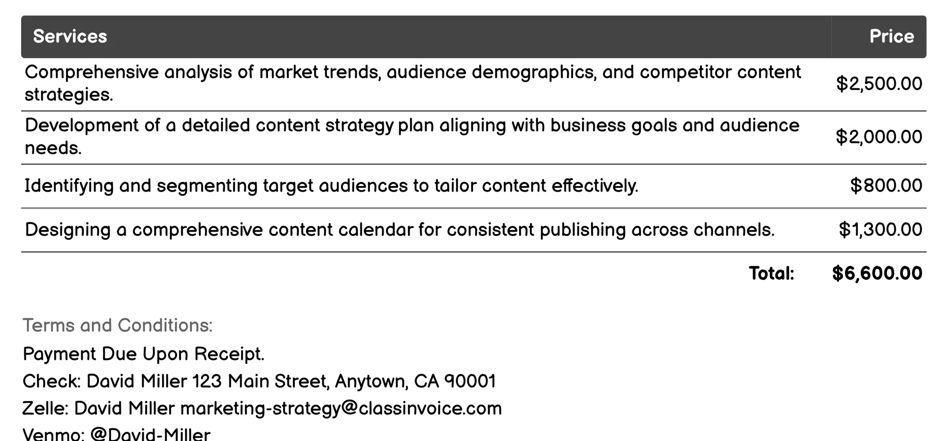 Content Marketing Strategy Invoice Example