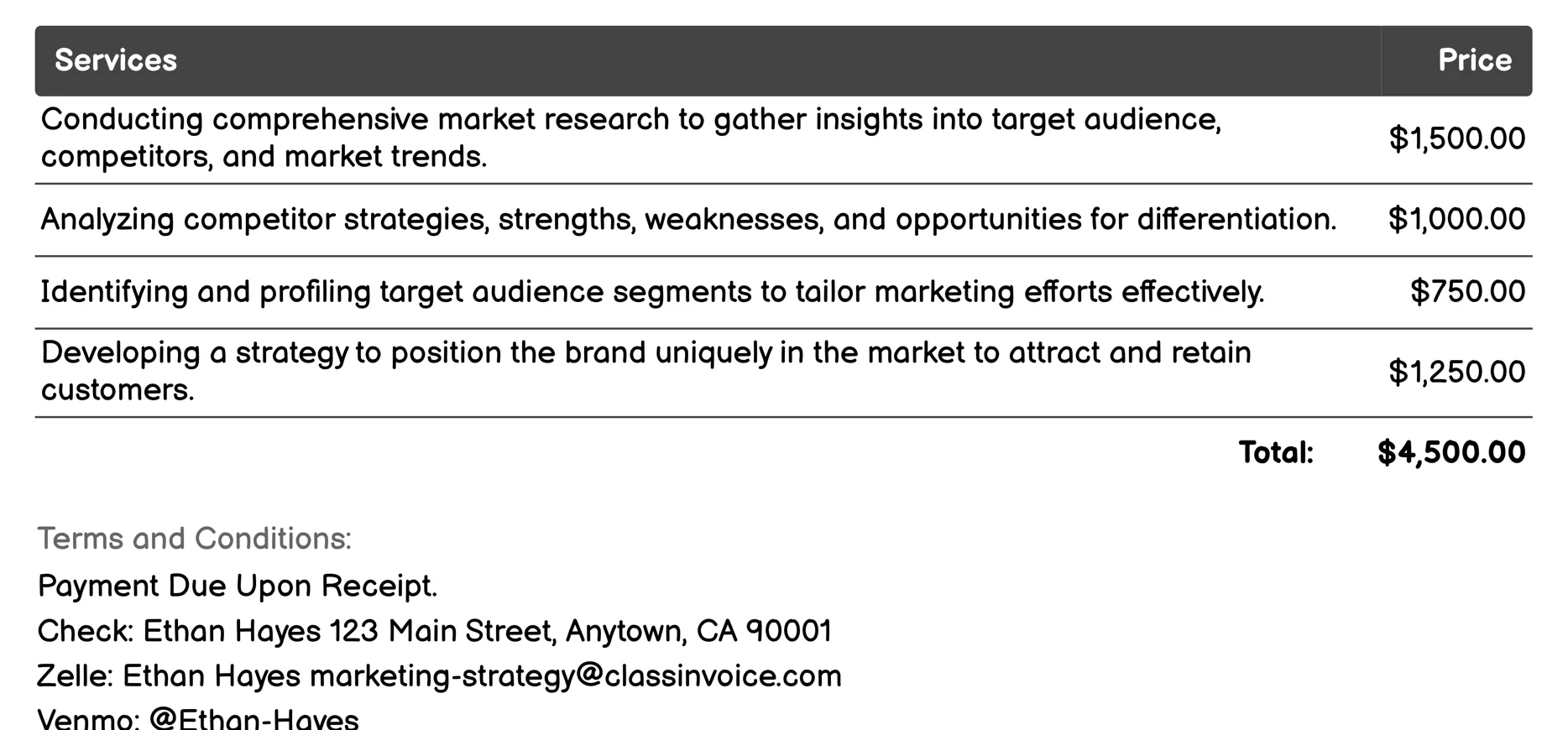 Digital Marketing Strategy Invoice Example