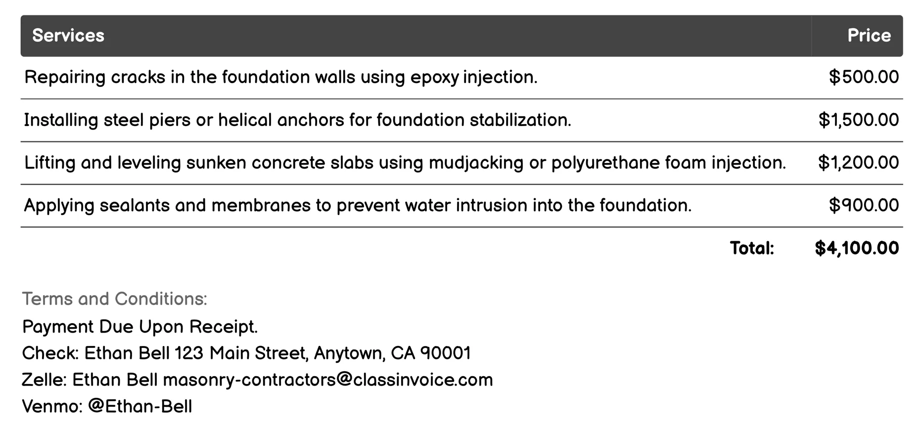Foundation Repairs Invoice Example