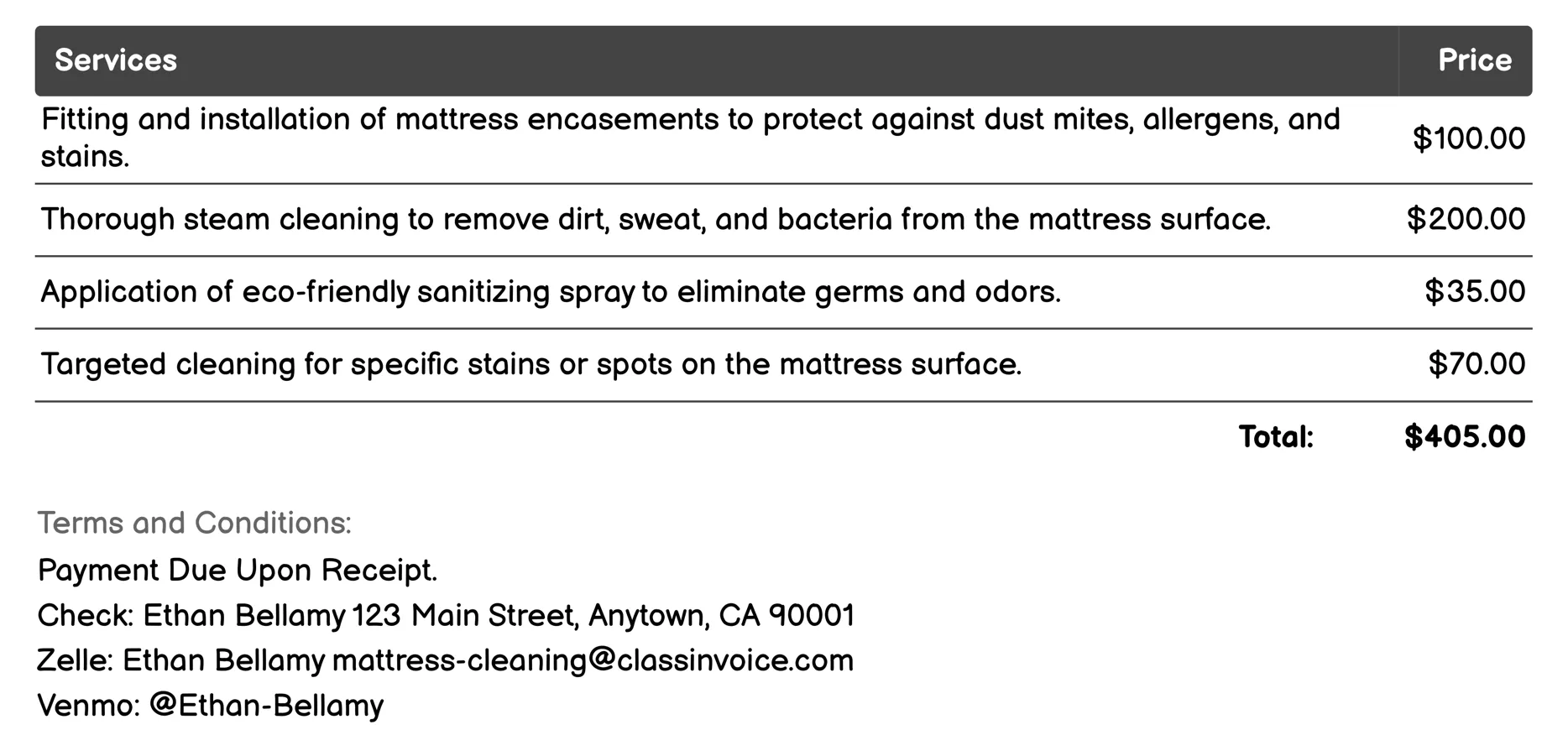 Sanitization Invoice Example