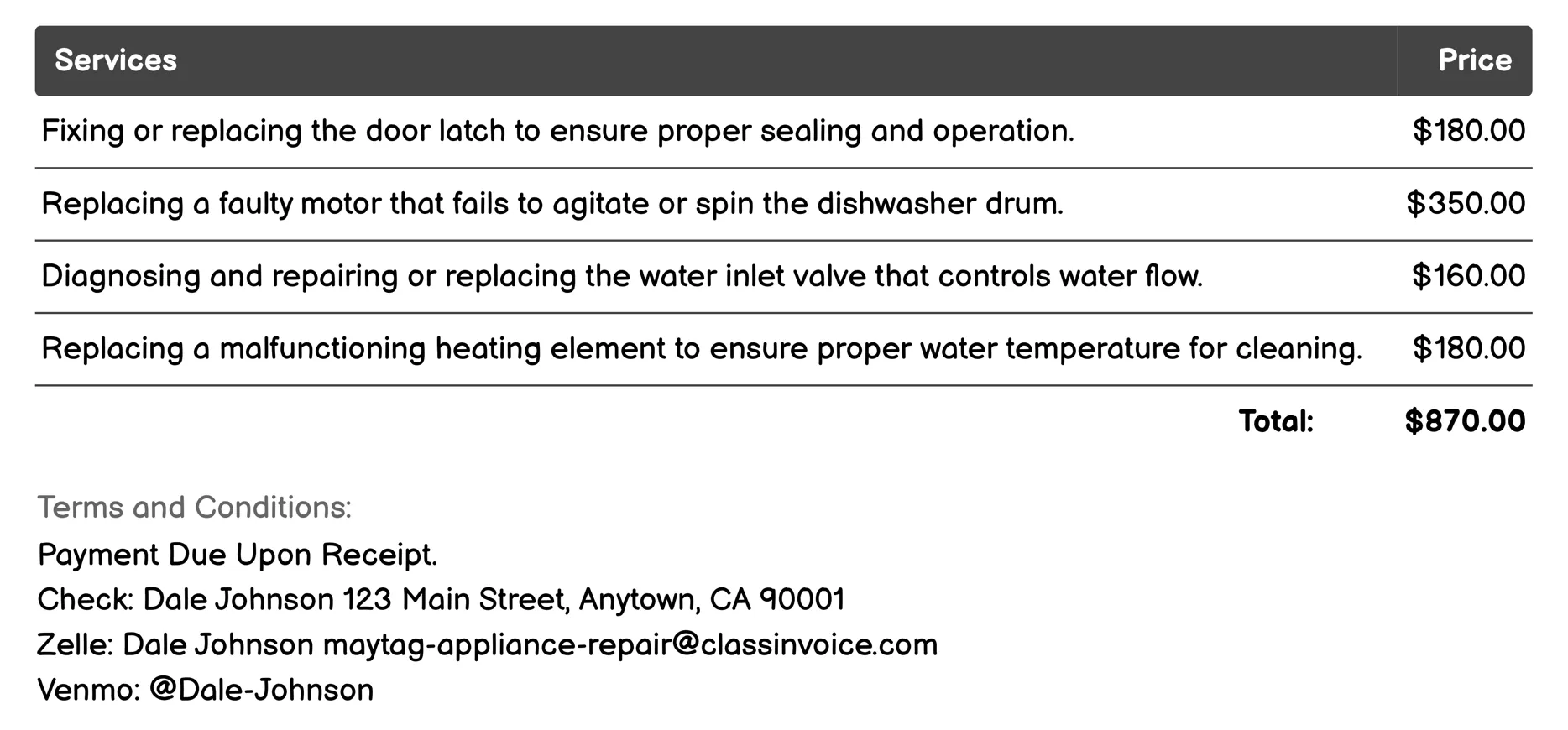 Dishwasher Repair Invoice Example