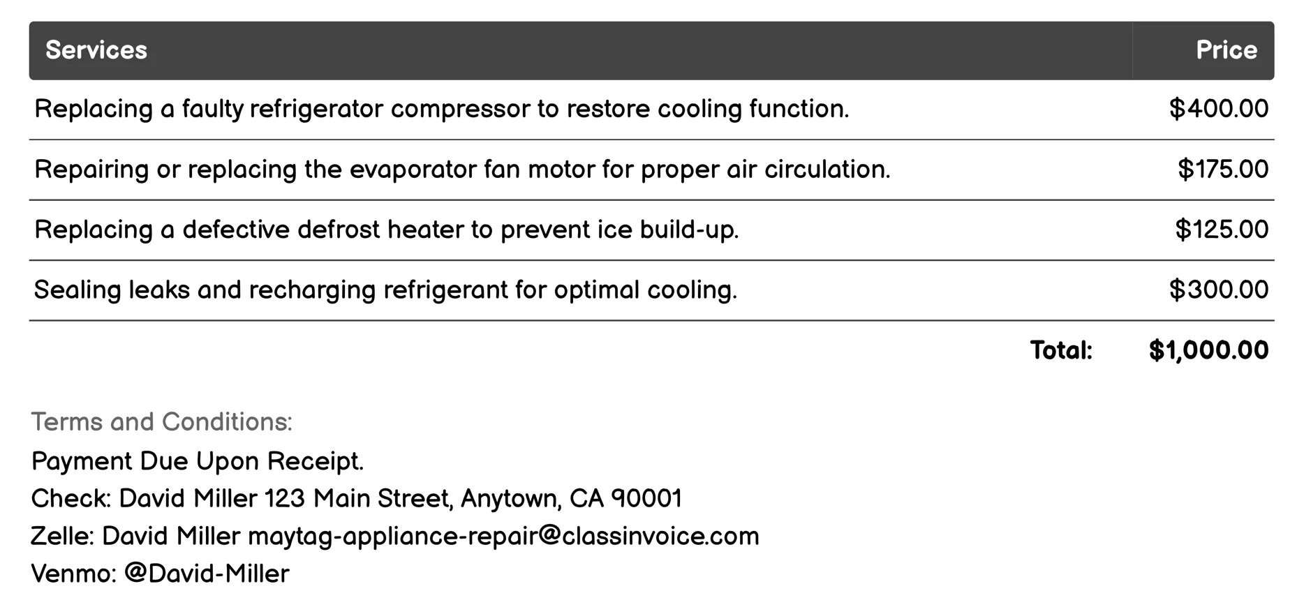 Refrigerator Repair Invoice Example