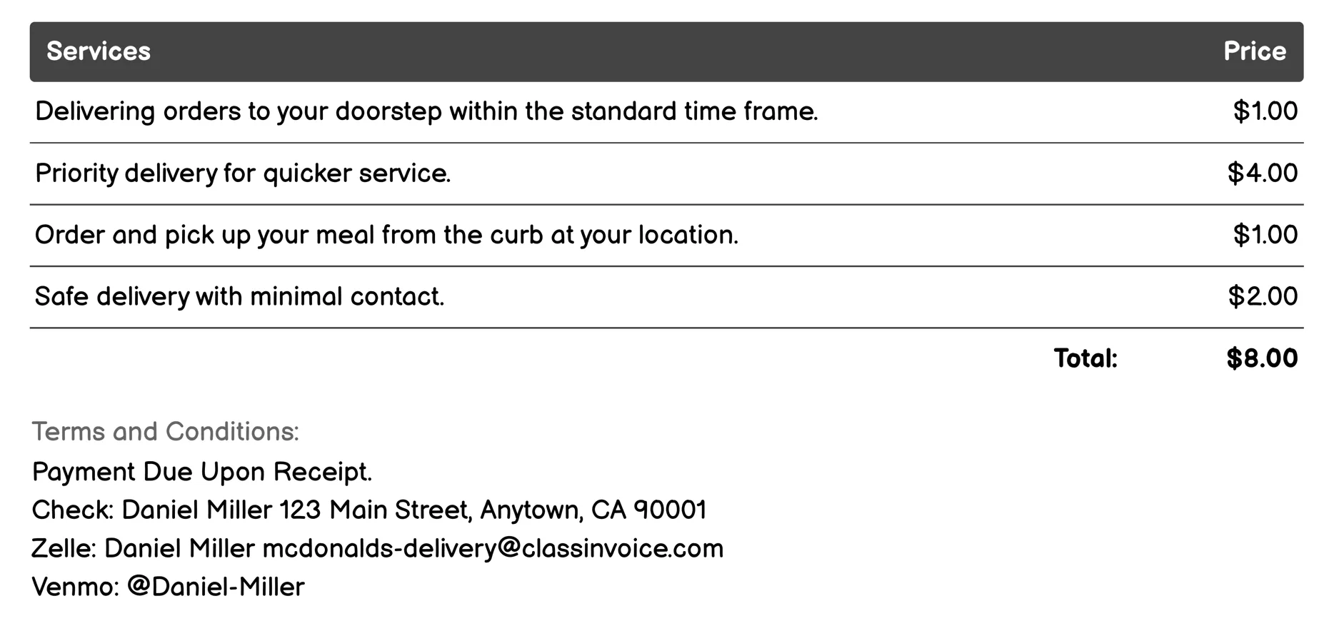 Mobile App Orders Invoice Example