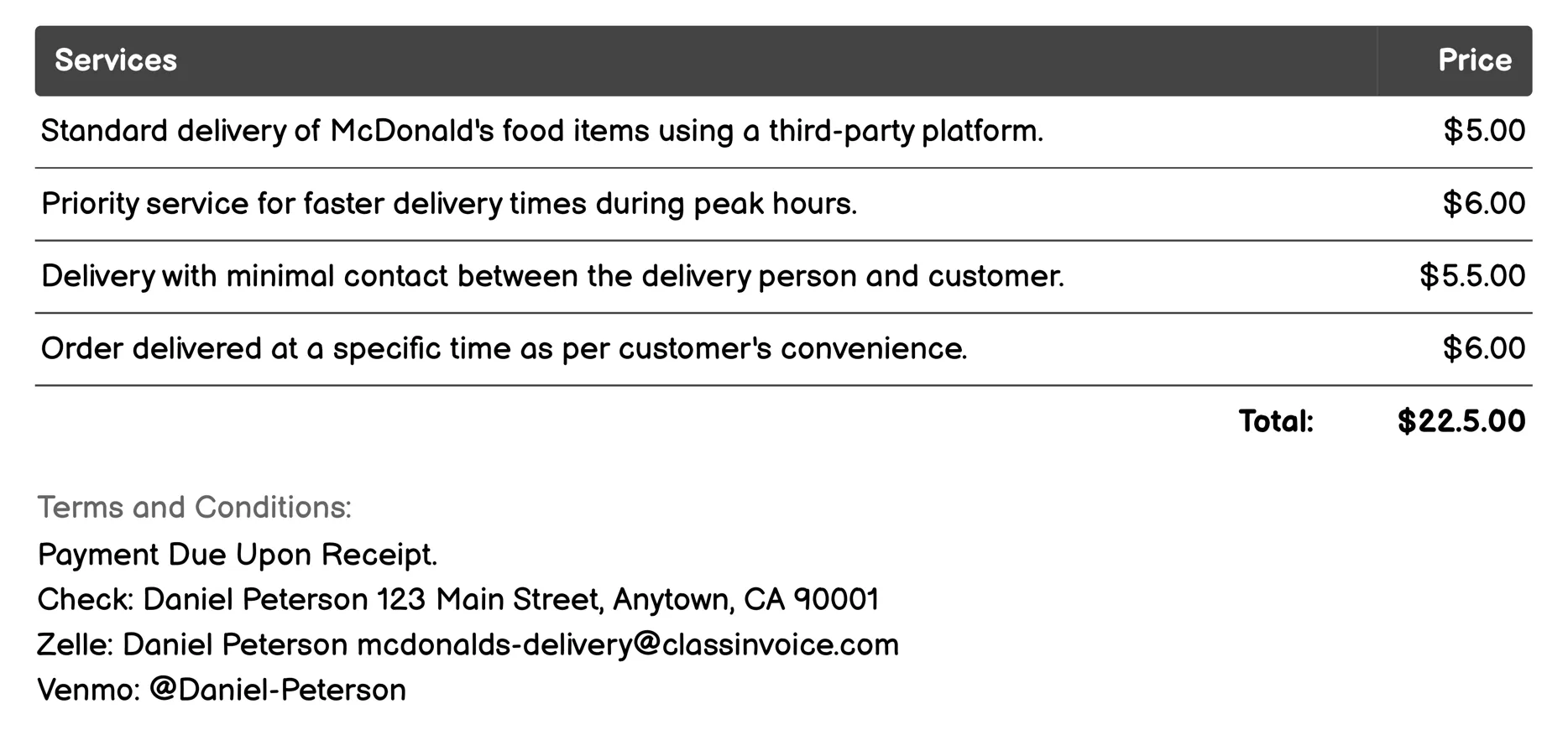 Third-party Delivery Invoice Example