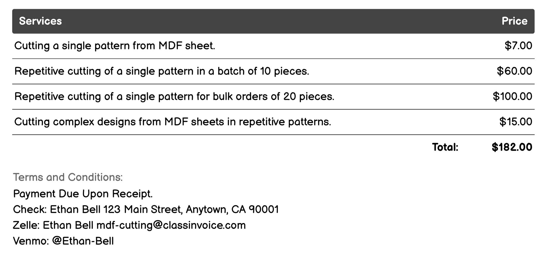 Repetitive Pattern Cutting Invoice Example