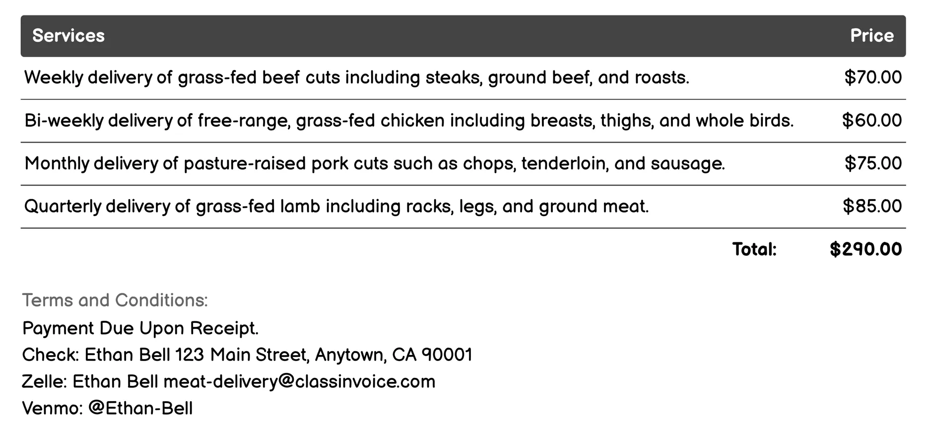 Grass-Fed Options Invoice Example