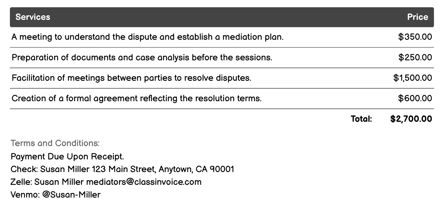 Commercial Mediation Invoice Example
