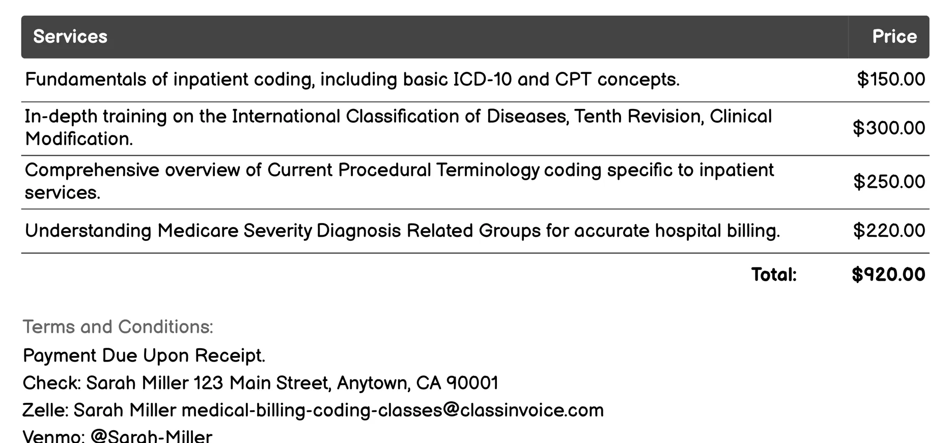 Inpatient Coding Invoice Example