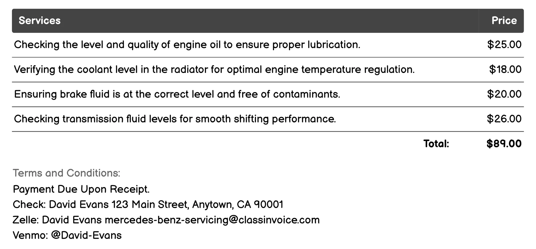 Fluid Checks Invoice Example