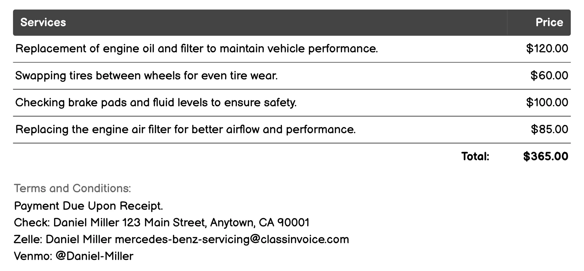 Warranty Repairs Invoice Example