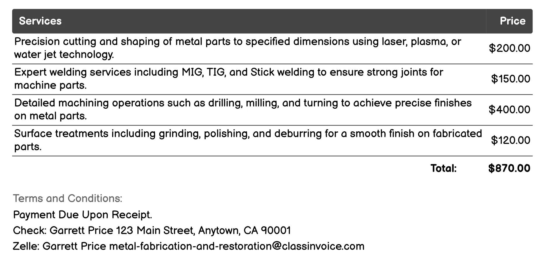 Machine Part Fabrication Invoice Example